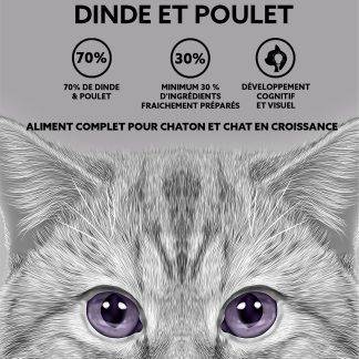 Chaton - Dinde et poulet